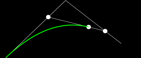 Bezier curve